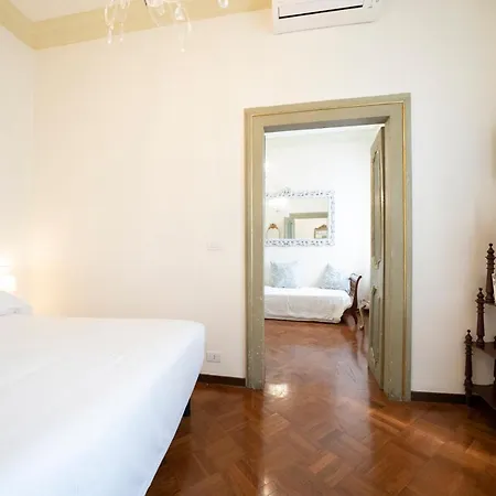 Le Stanze Di Galileo -